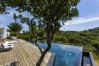 Villa in Grândola - Top Of The Hill Villa by The Getaway Collection